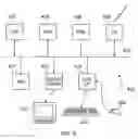 Fig. 07 - Apparatus and method for performing a sequence of verification tests to verify a design of a data processing system