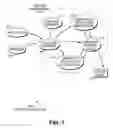 Fig. 02 - Detaching profilers