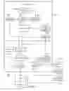 Fig. 03 - Workload scheduler with cumulative weighting indexes