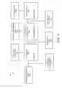 Fig. 06 - Apparatus, system, and method for managing tray devices