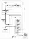 Fig. 02 - Method to record, save, and send otherwise non-recordable and copyrighted material