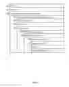 Fig. 06 - Information rights management