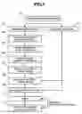 Fig. 02 - Method and apparatus for manufacturing electronic circuit board