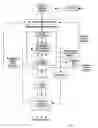 Fig. 09 - Water Condenser