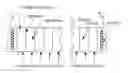 Fig. 01 - Electrophoretic Separation of Analytes by Molecular Mass