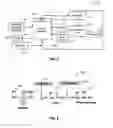 Fig. 02 - Method of producing lower alcohols from glycerol