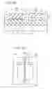 Fig. 49 - Semiconductor device, method of manufacturing same and method of designing same