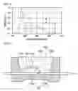Fig. 02 - White light emitting diode
