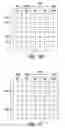 Fig. 07 - Programmable computing array