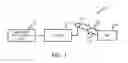 Fig. 02 - Dual mode RF power amplifier