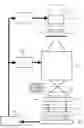 Fig. 01 - Measurement apparatus, exposure apparatus, and device manufacturing method