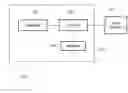 Fig. 01 - User interface and method for control of light systems
