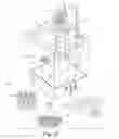 Fig. 04 - Aquarium with adjustable lighting