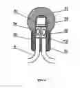 Fig. 09 - Seven colors light emitting module and seven colors decorating lamp string including the same