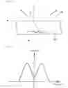 Fig. 08 - Surface Light Source Device and Apparatus Using the Device