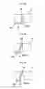 Fig. 06 - Spread illuminating apparatus
