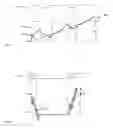 Fig. 05 - Frequency converter voltage pulse shaping device and method