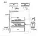 Fig. 04 - Method and Device for the Configuration of New and Modified Services in a Switching Unit of an Ip Multimedia Subsystem