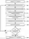 Fig. 01 - Methods and systems for identifying text orientation in a digital image