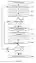 Fig. 12 - Methods and systems for identifying text orientation in a digital image