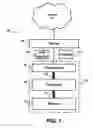 Fig. 02 - Apparatus and methods for image restoration
