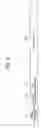 Fig. 03 - Passive optical network system and ranging system thereof