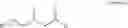 Fig. 02 - Aldehyde compositions and methods for providing fragrance containing the same
