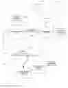 Fig. 01 - Medical Data Signal Processing Systems