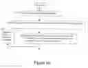 Fig. 10 - Medical Data Signal Processing Systems