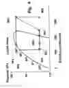 Fig. 05 - Thermal control system and method