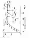 Fig. 06 - Thermal control system and method