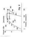 Fig. 07 - Thermal control system and method