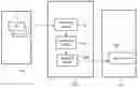 Fig. 01 - Method and Apparatus for Manipulating Data Files