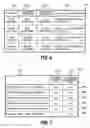 Fig. 07 - DATA MANAGEMENT METHOD FOR ACCESSING DATA STORAGE AREA BASED ON CHARACTERISTIC OF STORED DATA