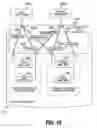 Fig. 13 - DATA MANAGEMENT METHOD FOR ACCESSING DATA STORAGE AREA BASED ON CHARACTERISTIC OF STORED DATA