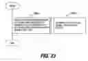 Fig. 21 - DATA MANAGEMENT METHOD FOR ACCESSING DATA STORAGE AREA BASED ON CHARACTERISTIC OF STORED DATA
