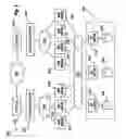 Fig. 04 - Systems and methods for partitioning data on multiple servers