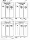 Fig. 07 - Systems and methods for partitioning data on multiple servers