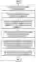 Fig. 01 - INFORMATION RETRIEVAL SYSTEM
