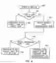 Fig. 05 - Methods and apparatus for identifying operating modes for peripheral devices