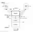 Fig. 07 - MEMORY-SHARING SYSTEM DEVICE
