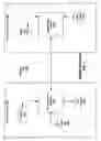 Fig. 02 - Coordinated storage management operations in replication environment