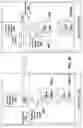 Fig. 08 - Coordinated storage management operations in replication environment