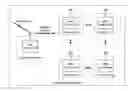 Fig. 01 - CONFIGURABLE PROCESSING CORE