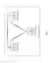 Fig. 11 - CONFIGURABLE PROCESSING CORE