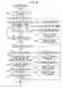 Fig. 09 - Information providing system, information providing device, appropriateness judgment information generation method and appropriateness judgment information generation process program