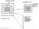 Fig. 01 - WEB APPLICATION HYBRID STRUCTURE AND METHODS FOR BUILDING AND OPERATING A WEB APPLICATION HYBRID STRUCTURE