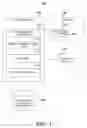 Fig. 02 - Method and system for presenting a visual notification and delaying an action responsive to an onscreen selection