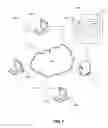 Fig. 02 - Integrated sharing of electronic documents