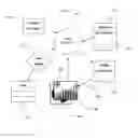 Fig. 09 - Accessing data using its chart symbols